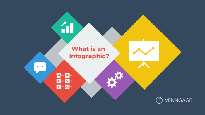 Contoh desain infografis simple